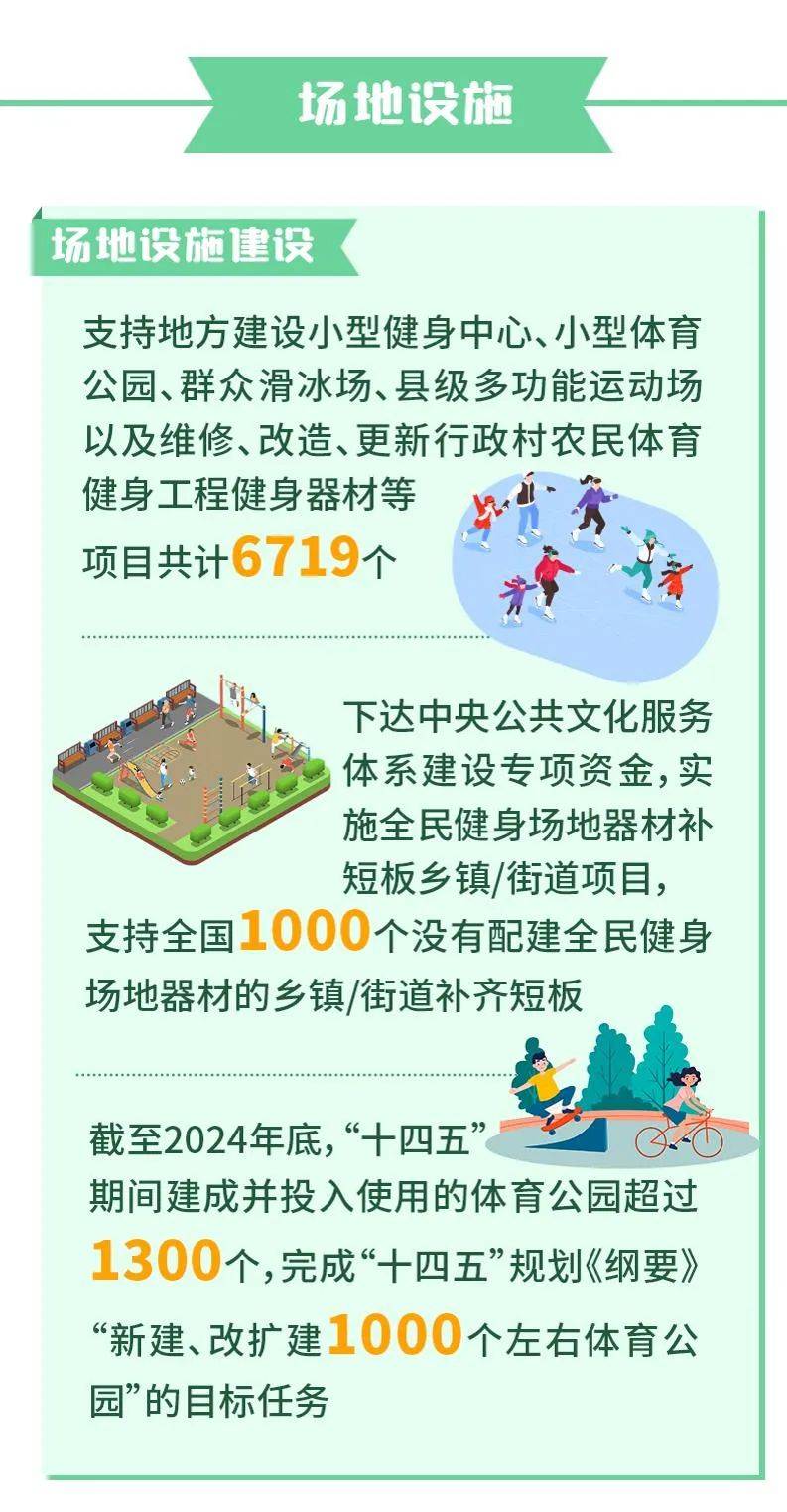 如何通过活动提升公众对体育的关注？