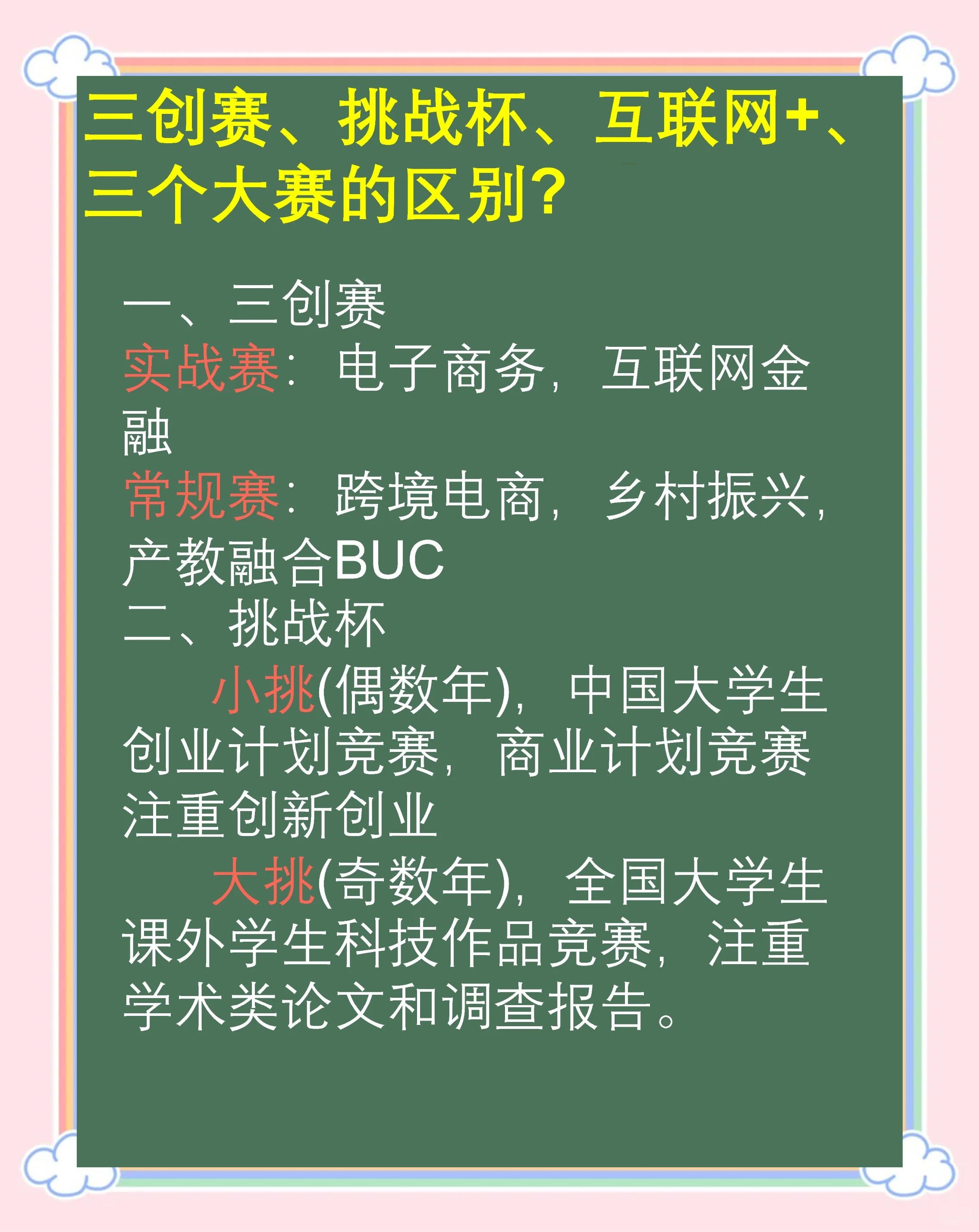 各大赛事的市场潜力与发展前景