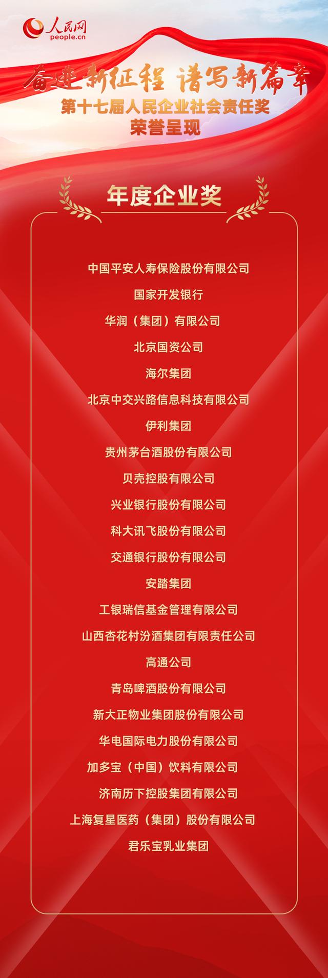 各大赛事中的社会责任与影响力