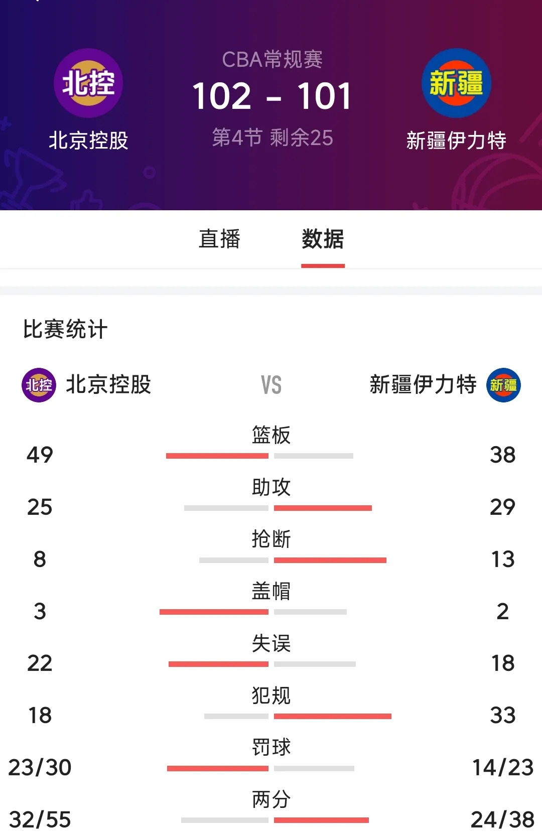 各大联赛中的裁判公正性与争议问题