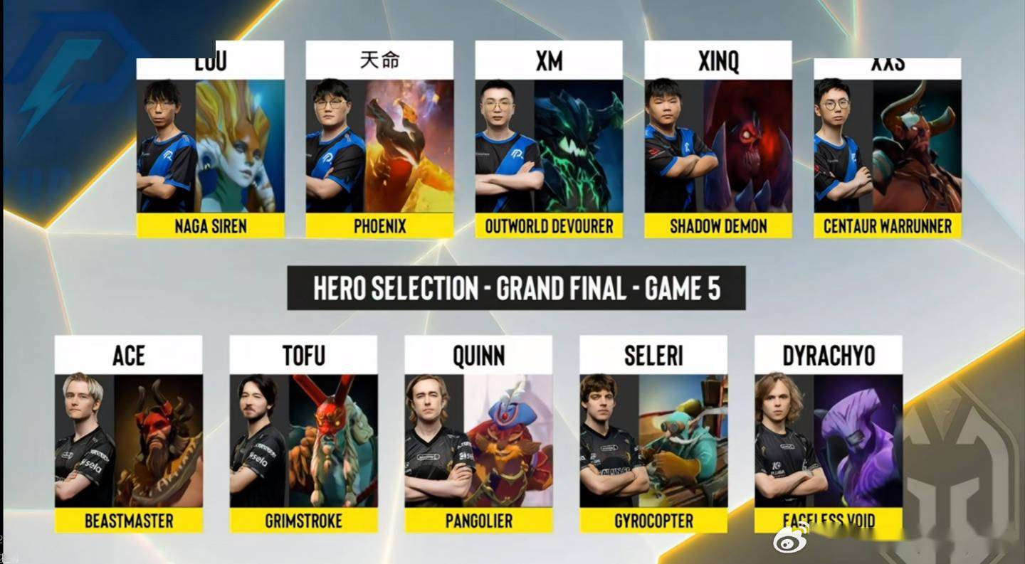 《DOTA2》ESLOne赛事：中国战队表现亮眼。的简单介绍