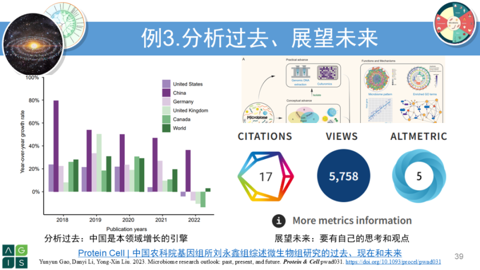 各大赛事的影响力与未来展望
