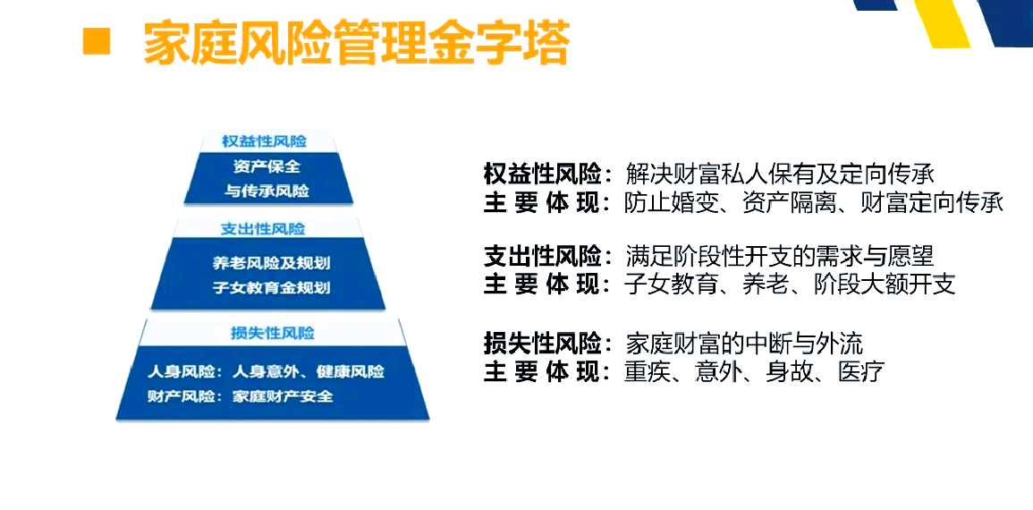 各支球队的财务整顿：如何应对风险？的简单介绍